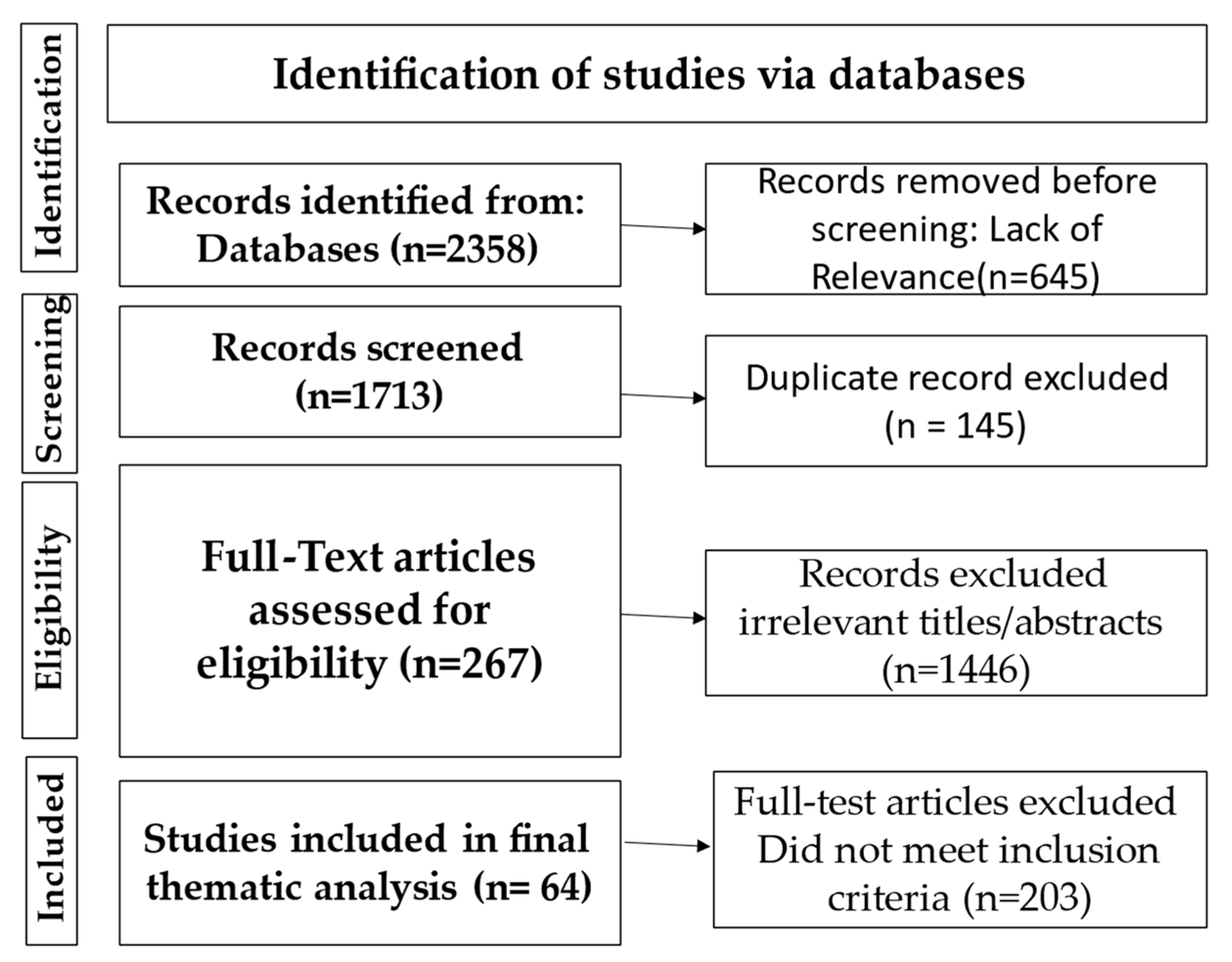 Information 16 00845 g002