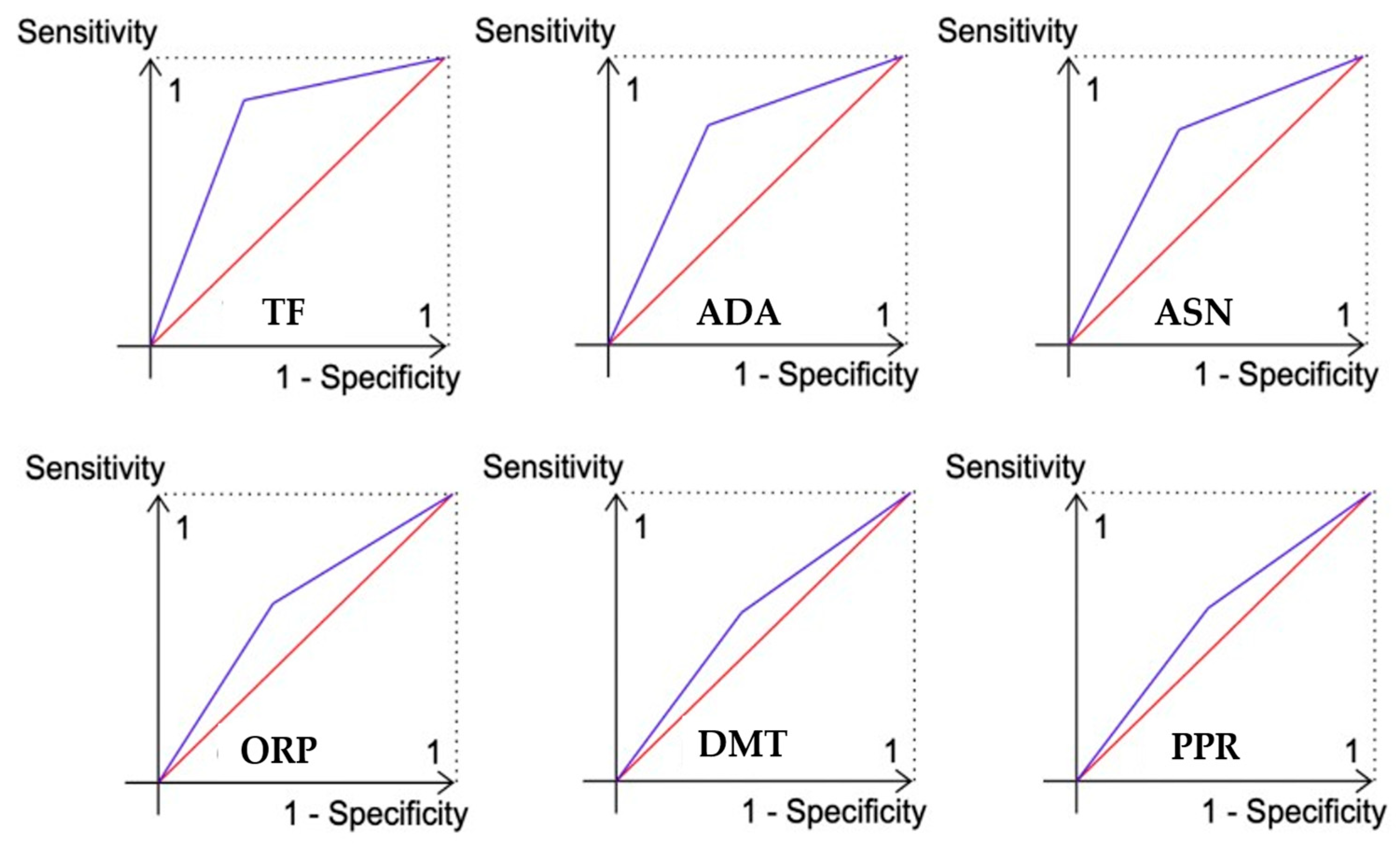 Information 16 00845 g008
