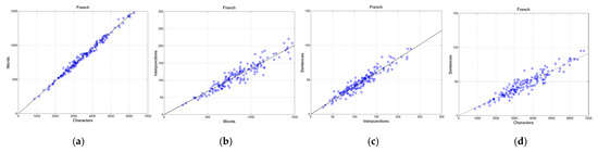 Information 16 00847 g0a1