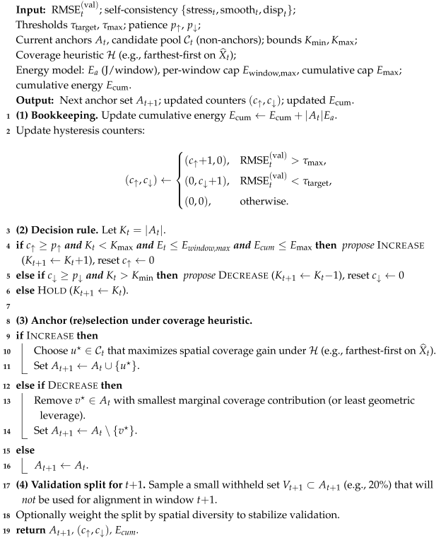 Information 16 00855 i001 Information 16 00855 i001