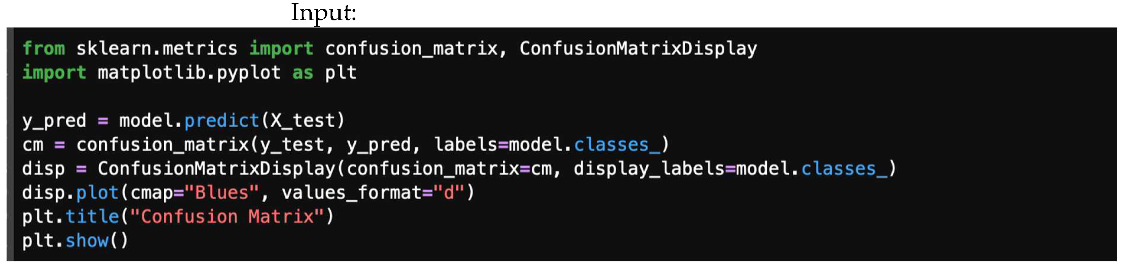 Information 16 00883 g005 Information 16 00883 g005