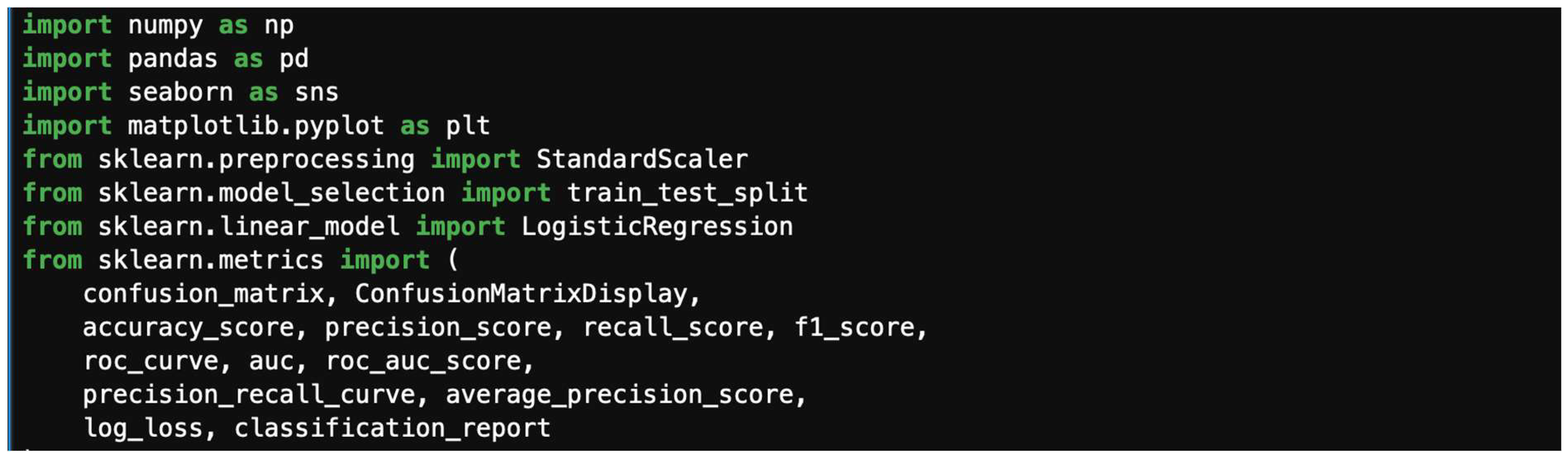 Information 16 00883 g011 Information 16 00883 g011