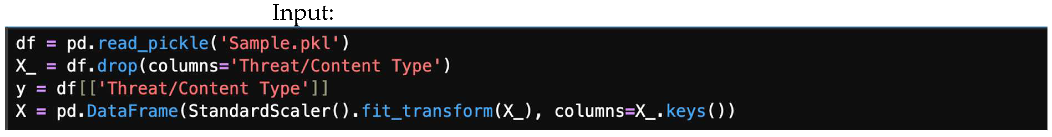 Information 16 00883 g012 Information 16 00883 g012