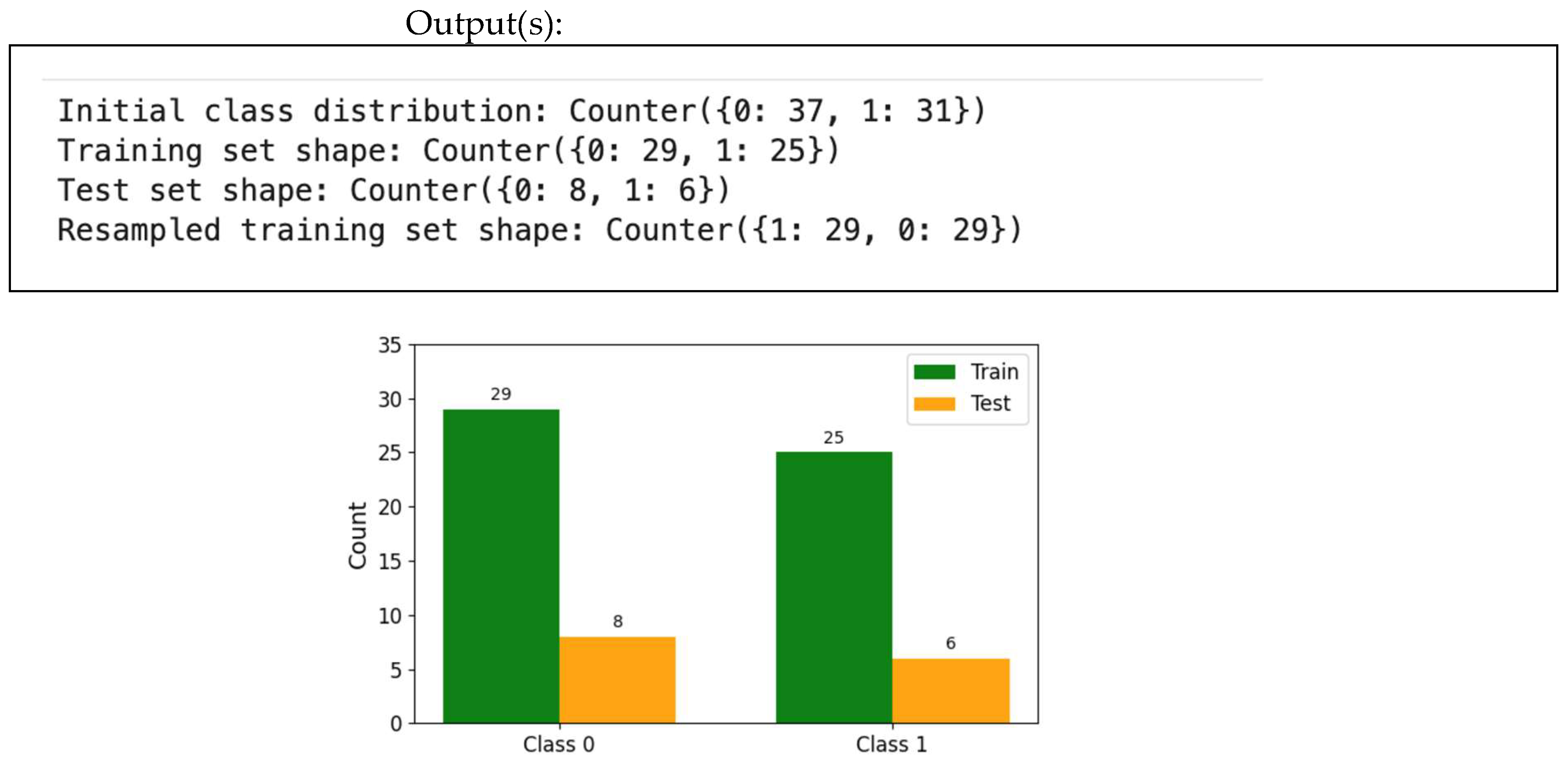 Information 16 00883 g028 Information 16 00883 g028