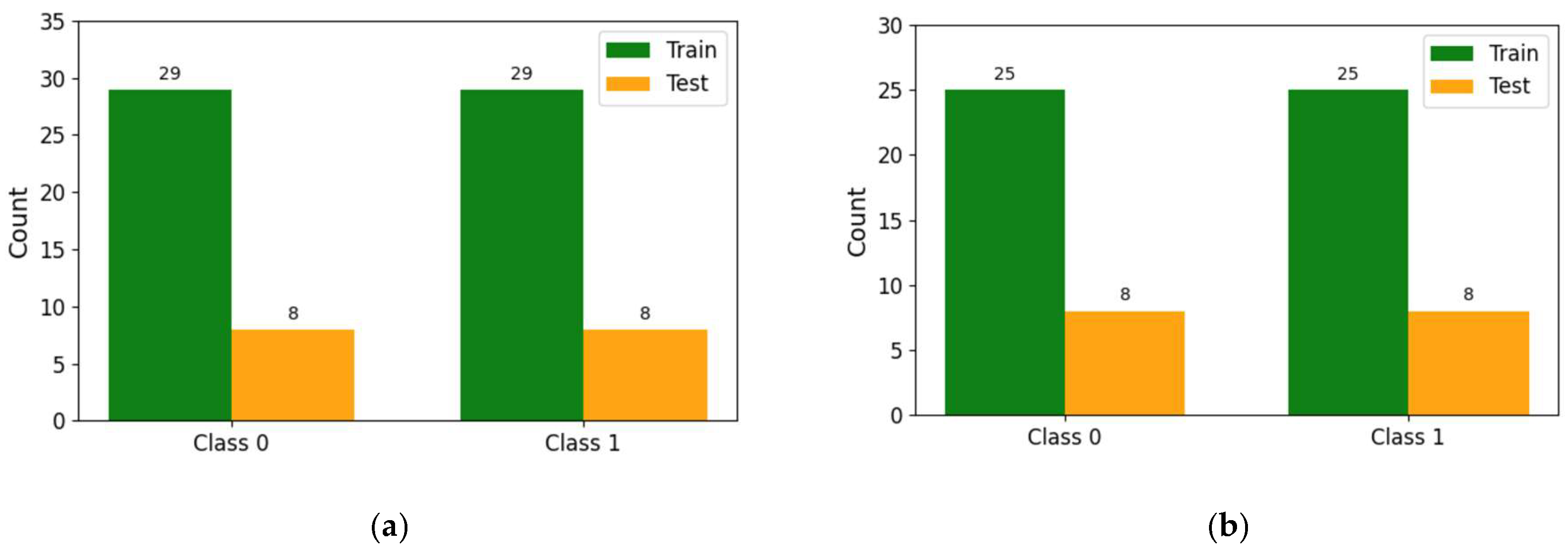 Information 16 00883 g032 Information 16 00883 g032