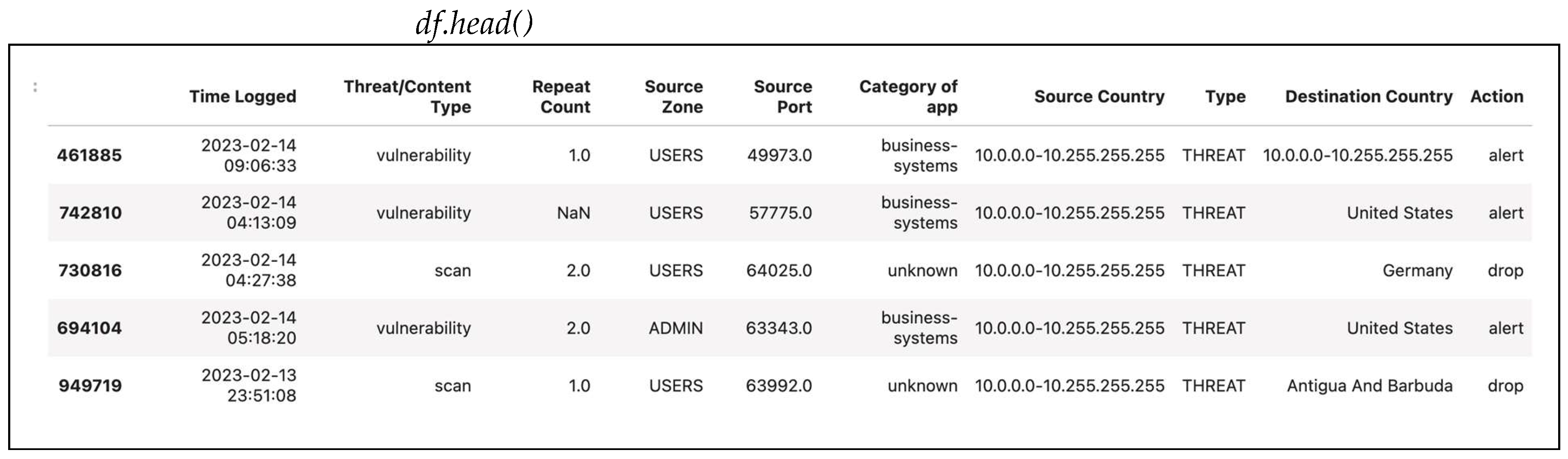 Information 16 00883 g033 Information 16 00883 g033
