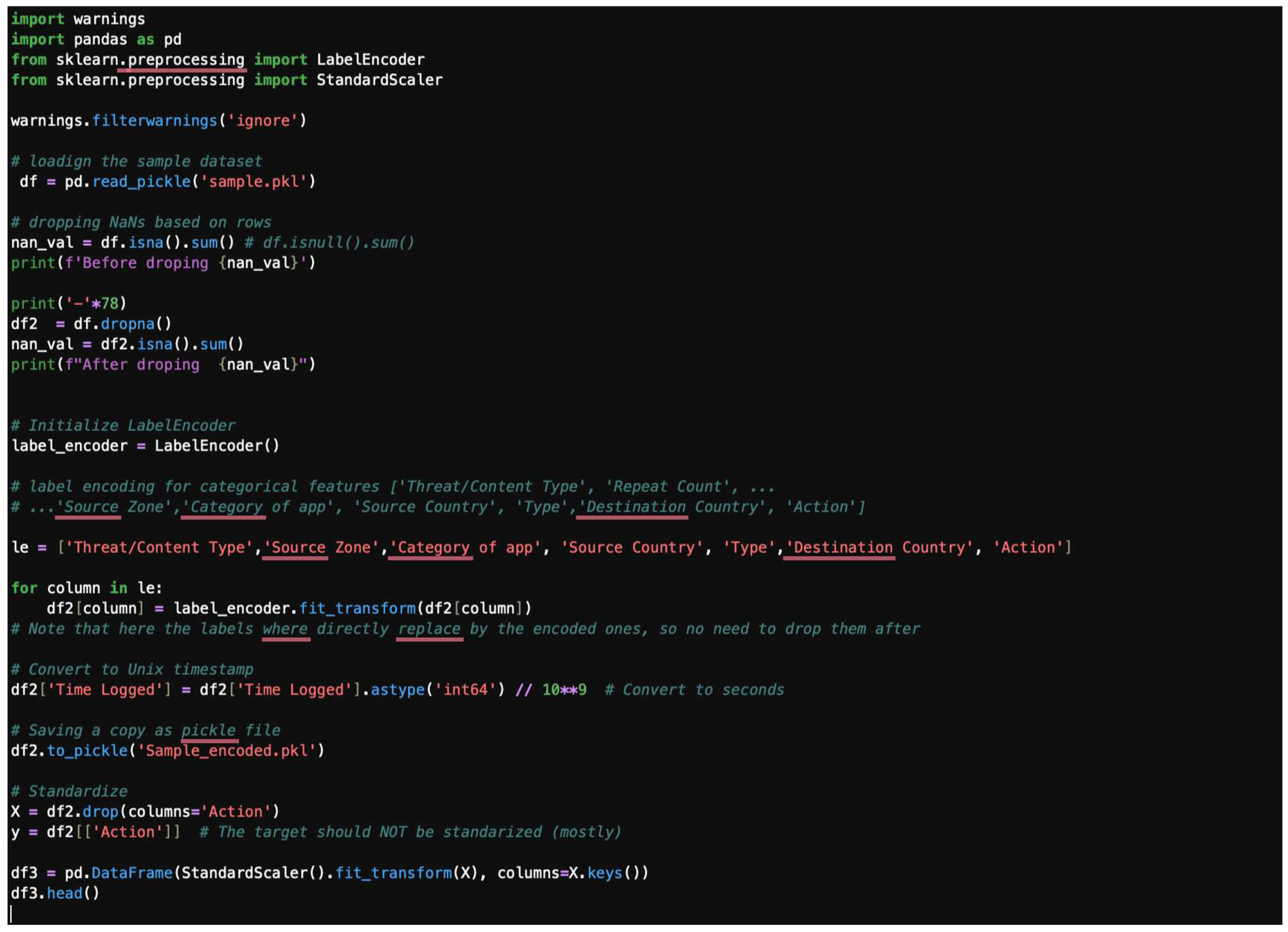Information 16 00883 g034 Information 16 00883 g034