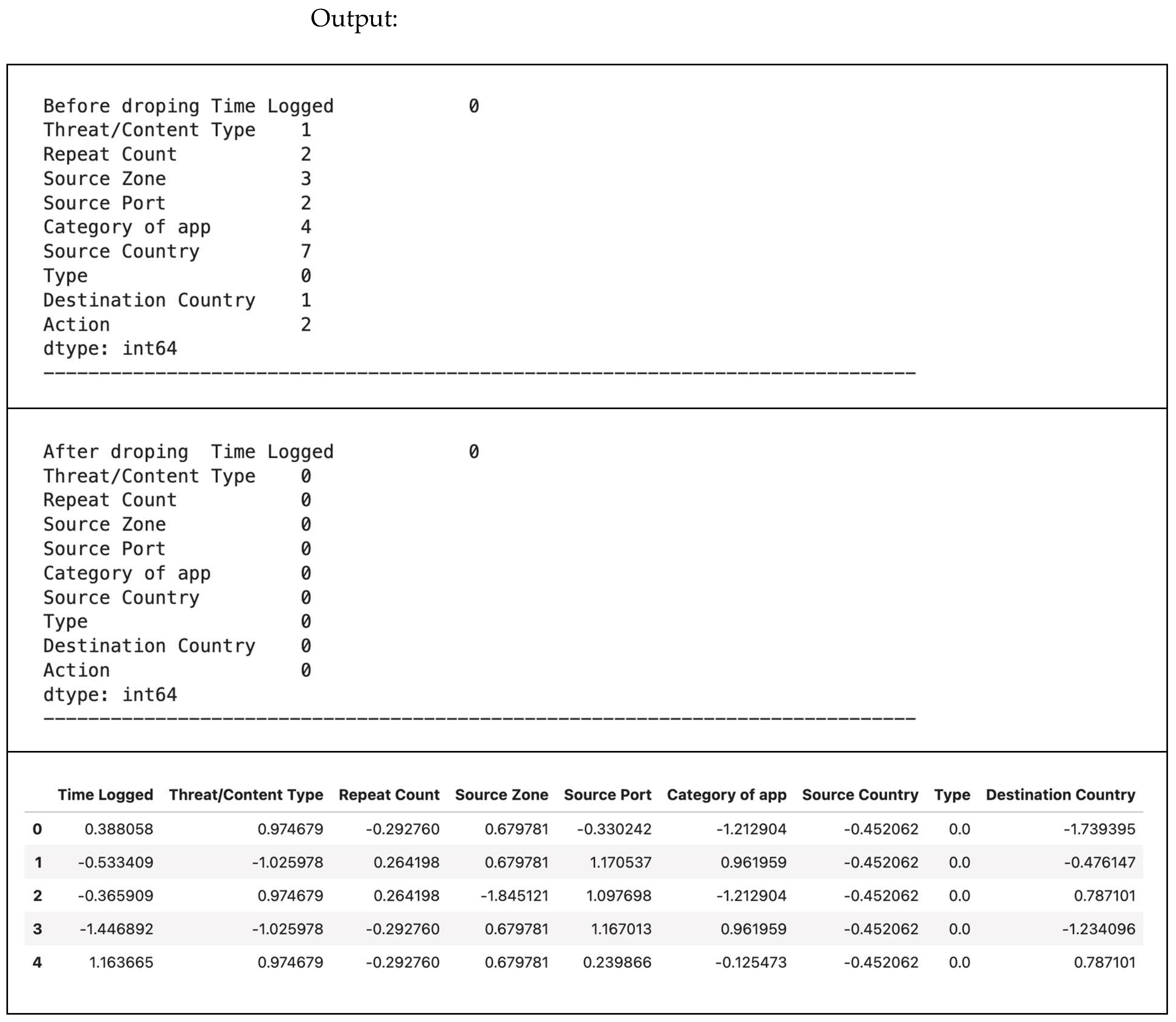 Information 16 00883 g035 Information 16 00883 g035
