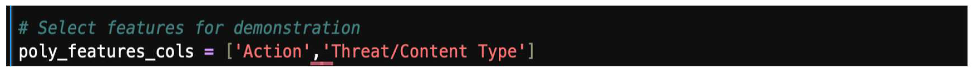 Information 16 00883 g037 Information 16 00883 g037