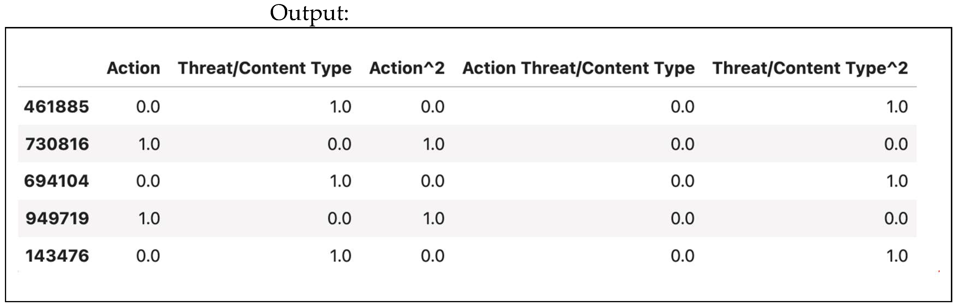 Information 16 00883 g039 Information 16 00883 g039