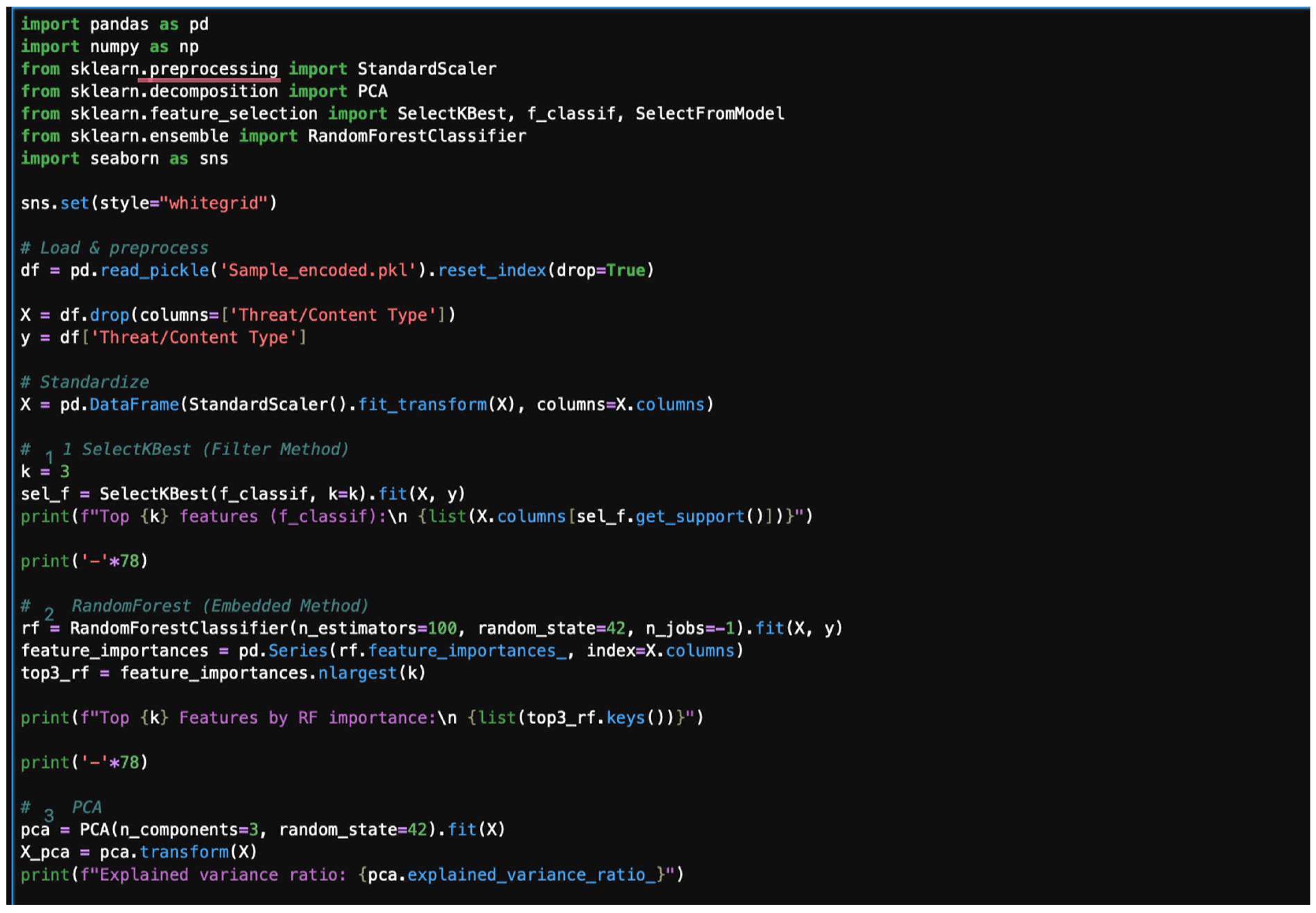 Information 16 00883 g040 Information 16 00883 g040