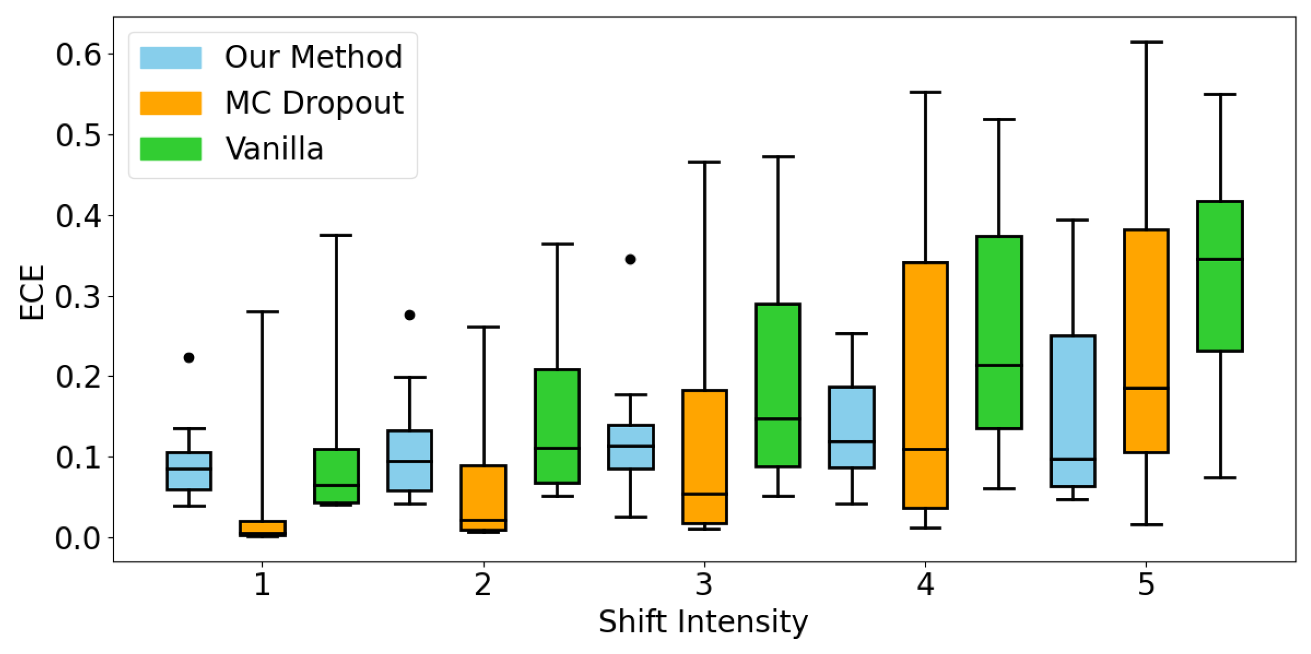 Information 16 00885 g005