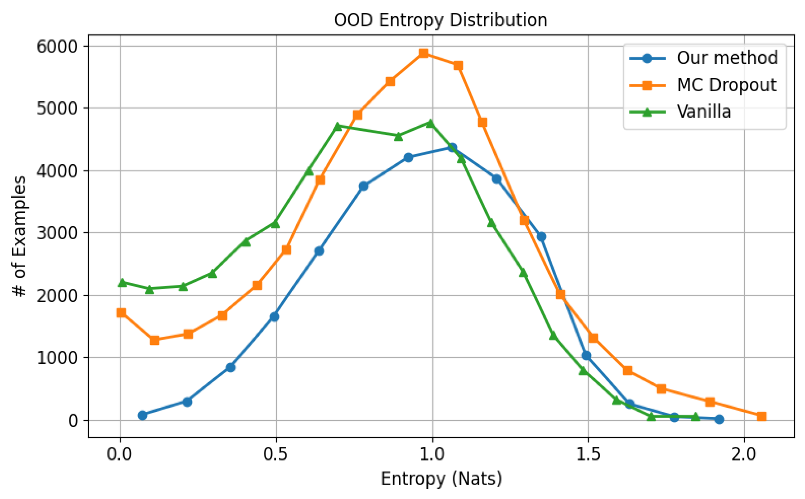 Information 16 00885 g006
