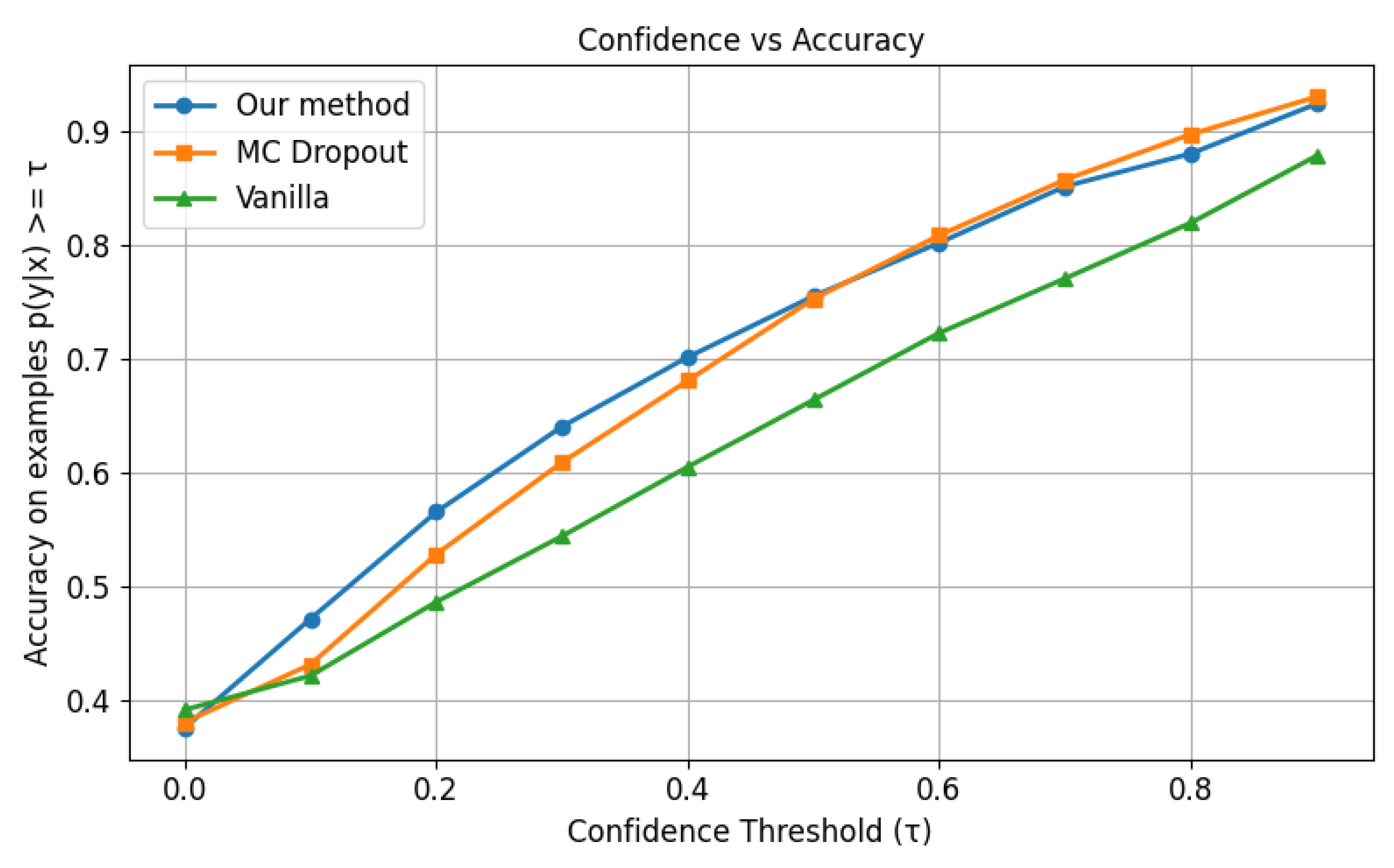 Information 16 00885 g007