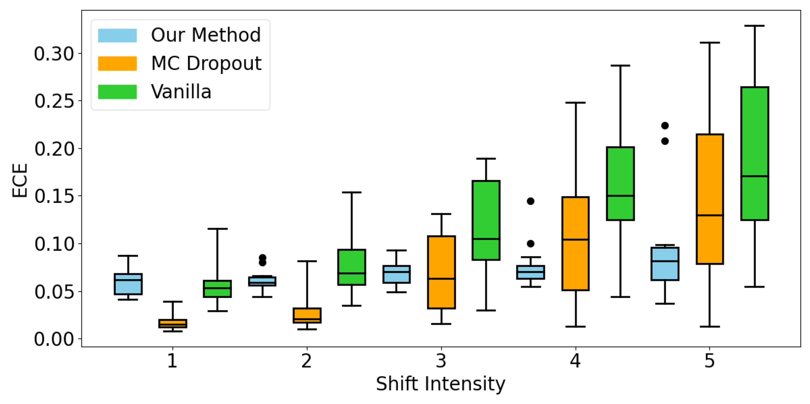 Information 16 00885 g008