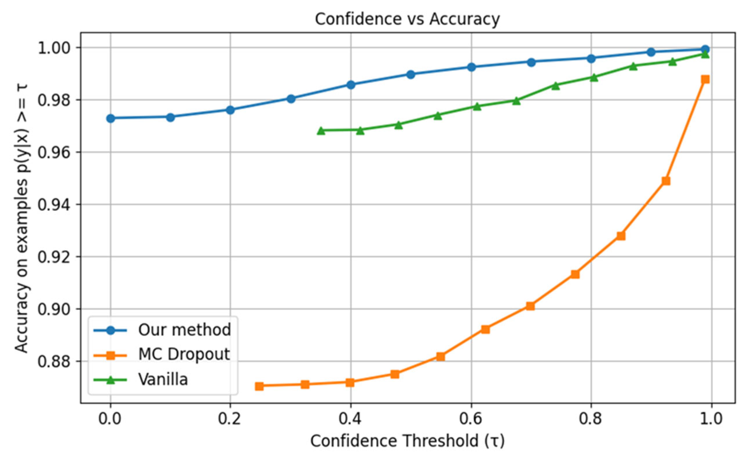 Information 16 00885 g010