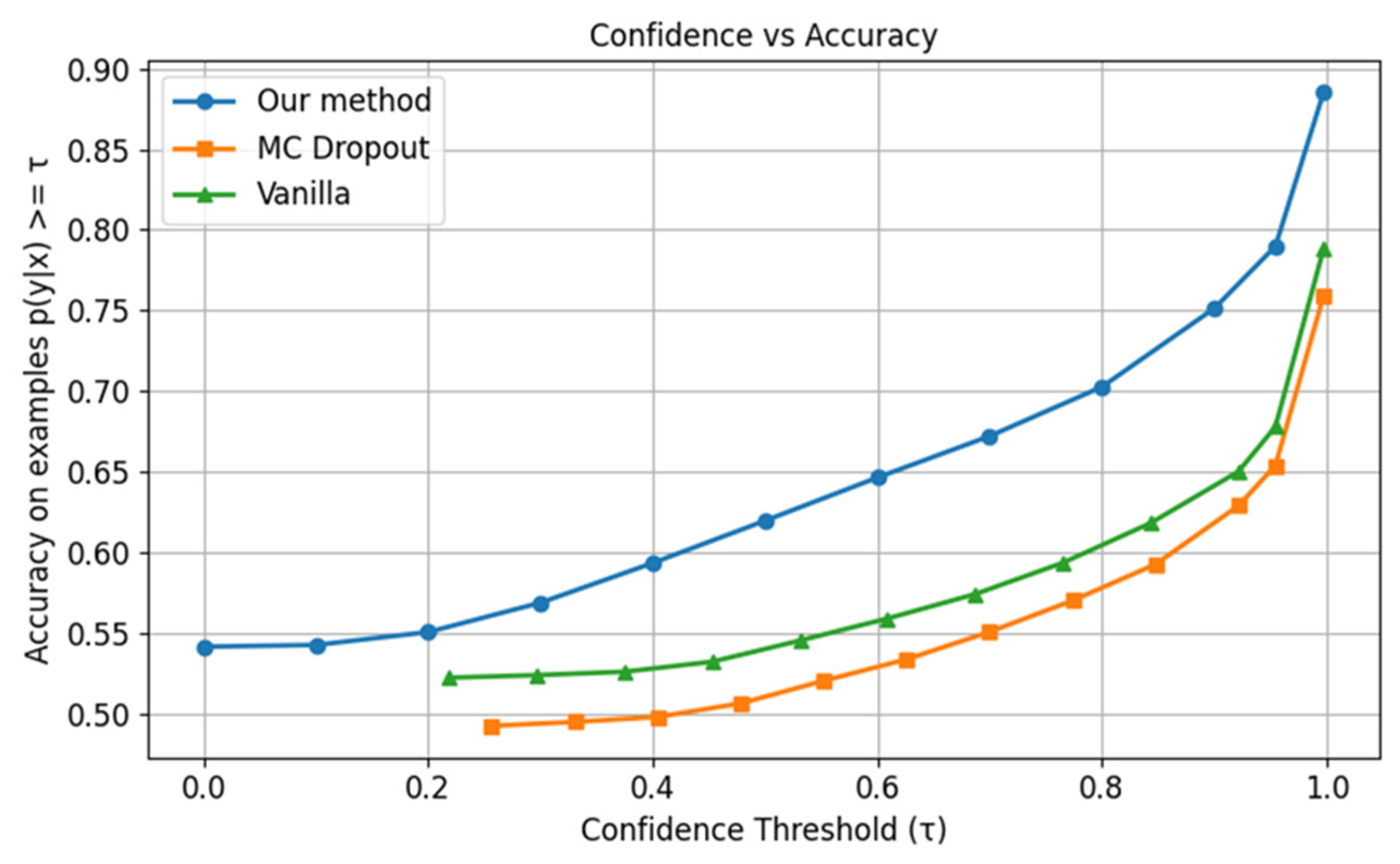 Information 16 00885 g011