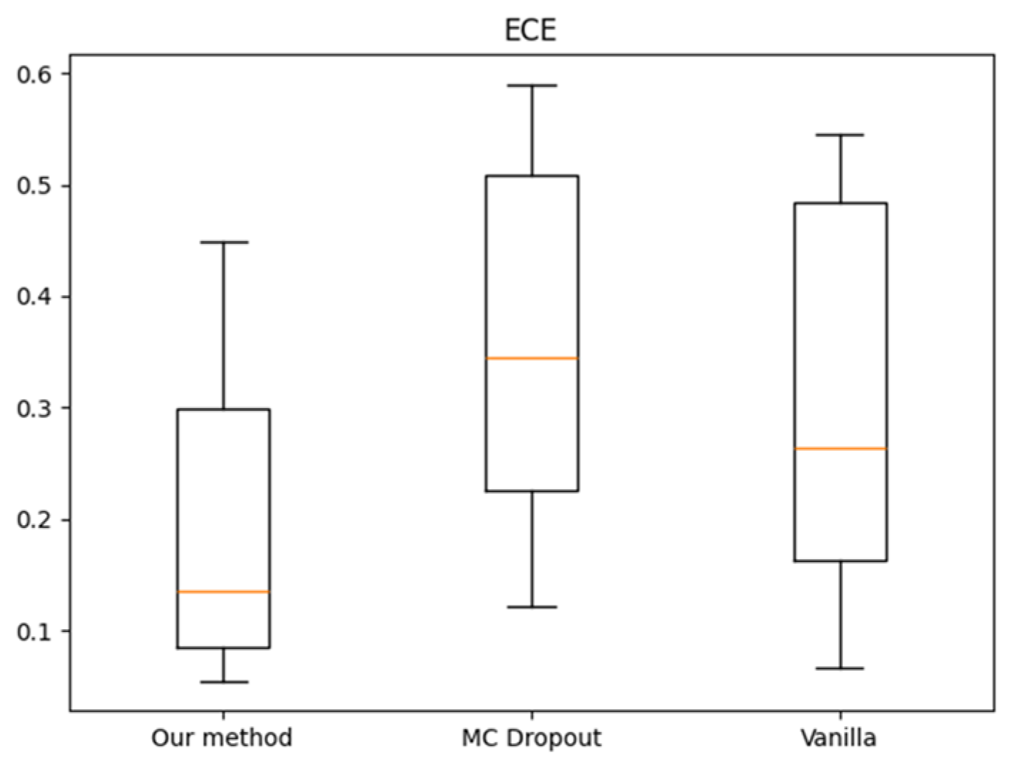 Information 16 00885 g012