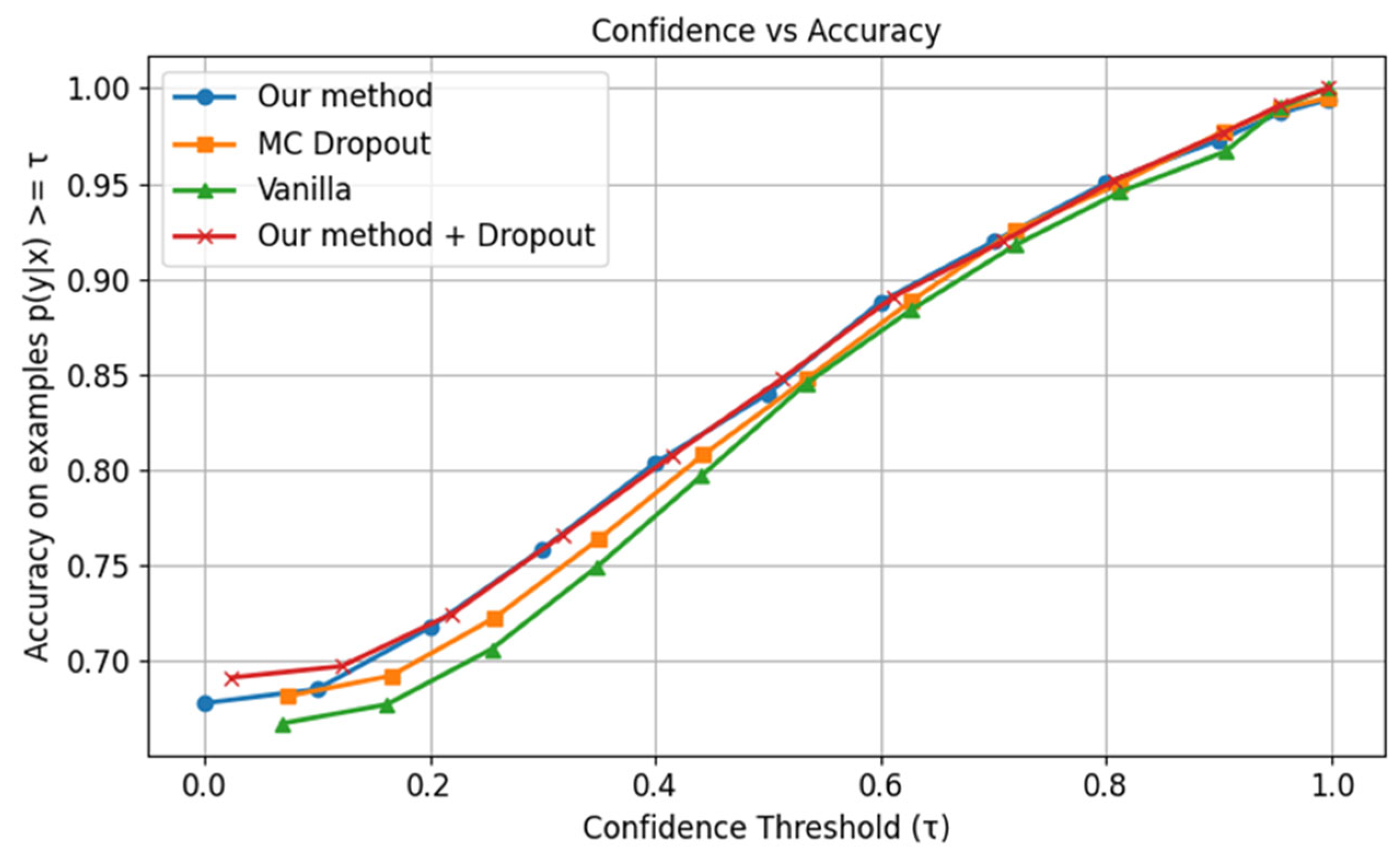 Information 16 00885 g018