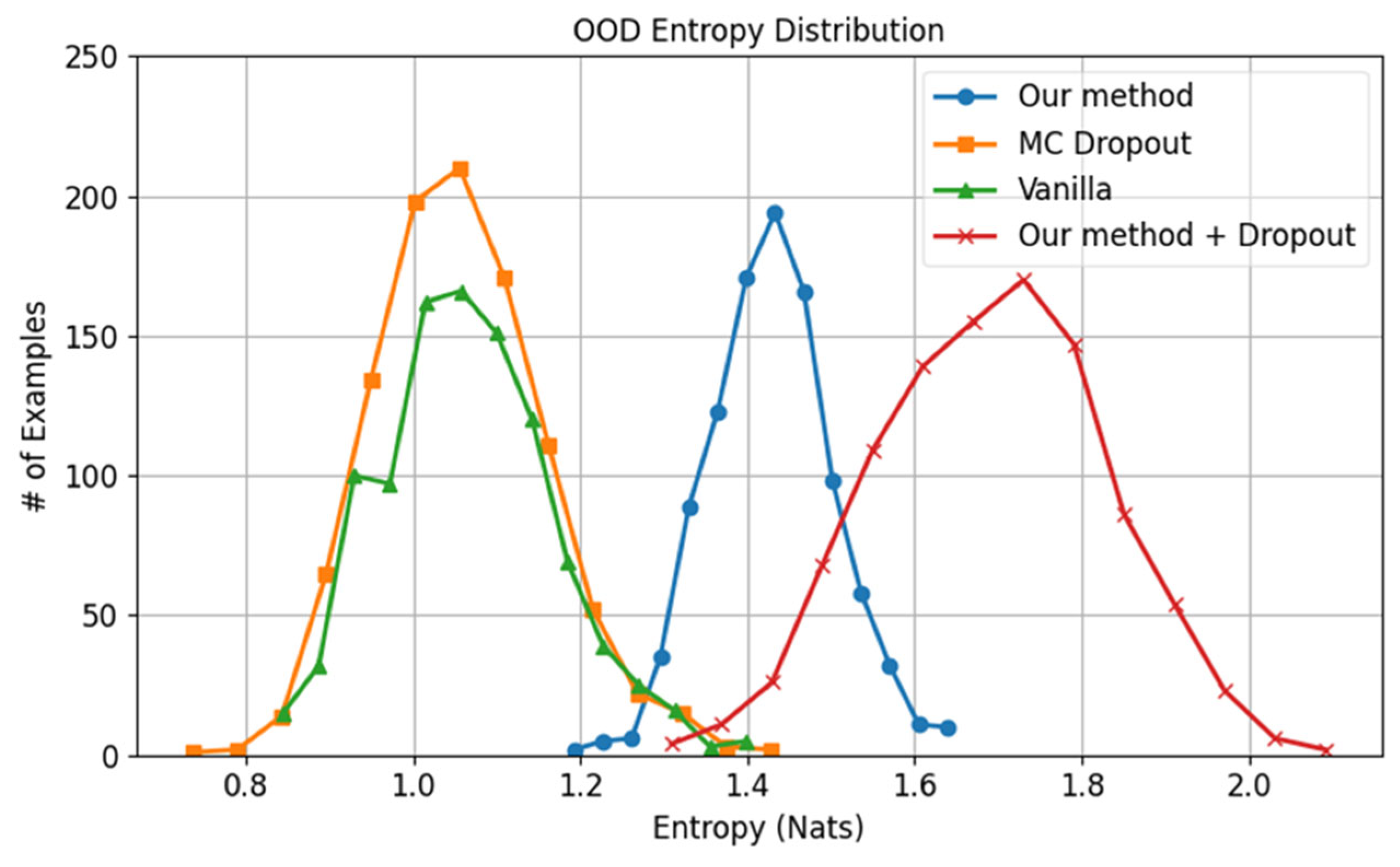 Information 16 00885 g021