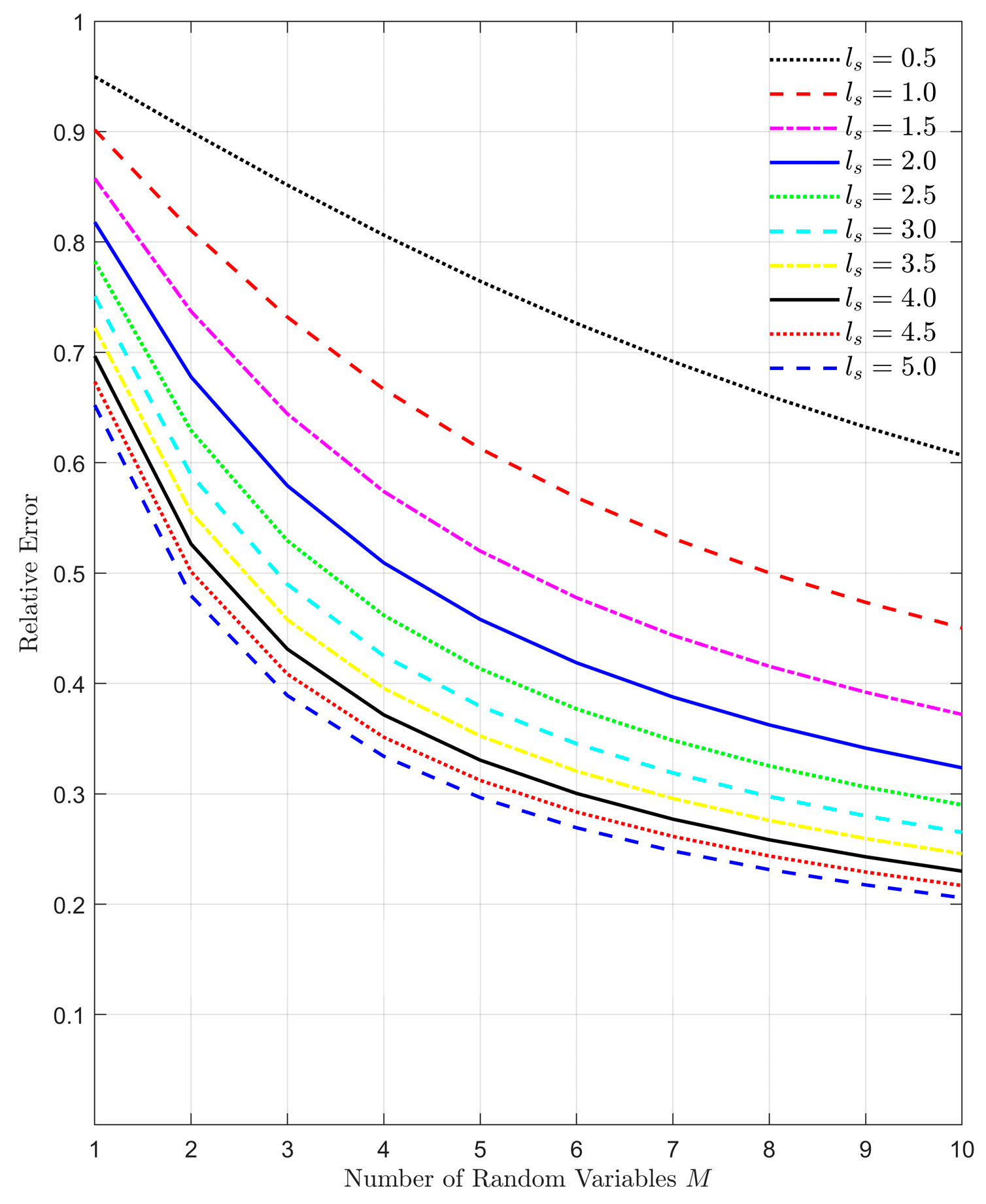 Information 16 00891 g001