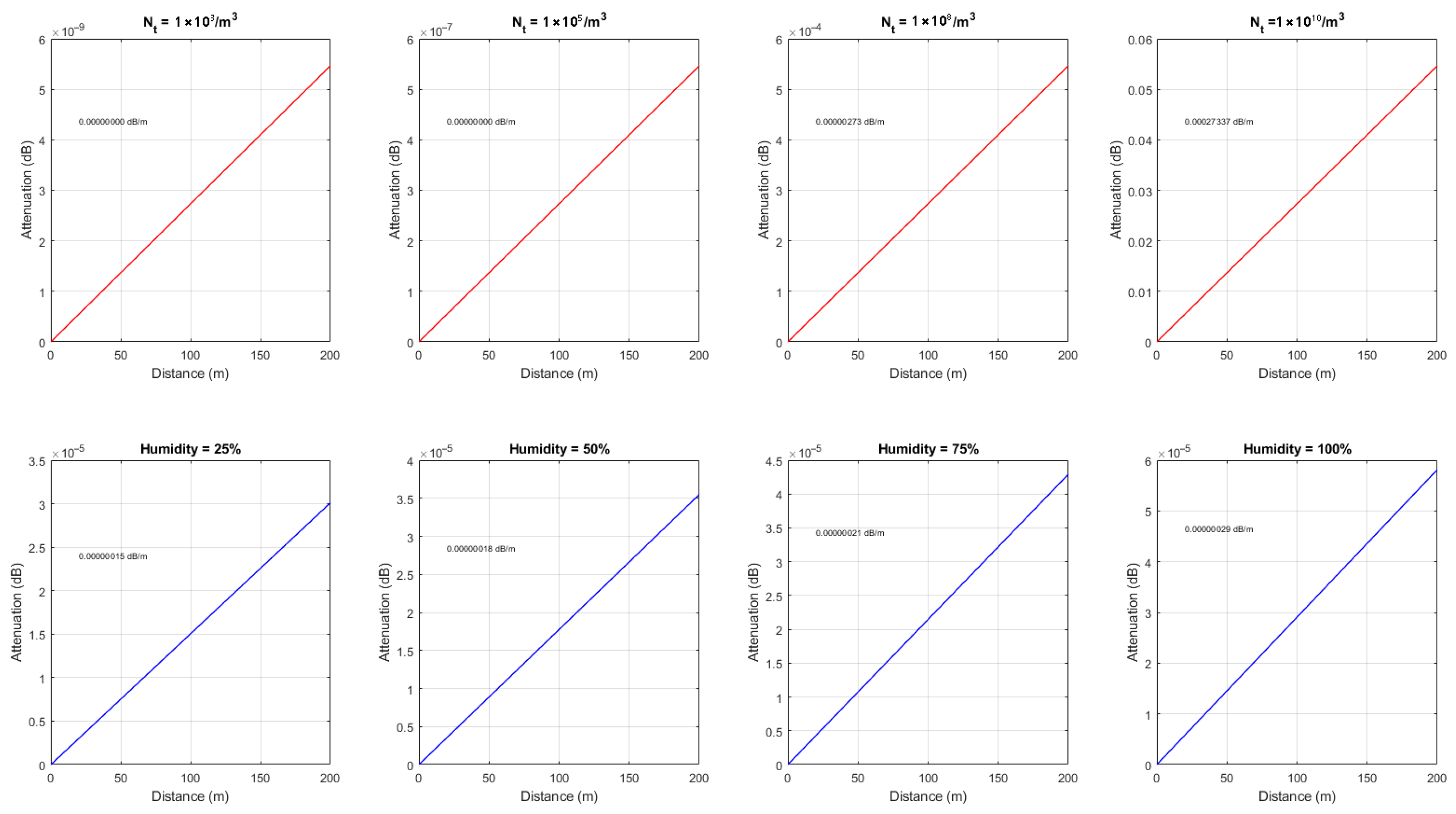 Information 16 00891 g004