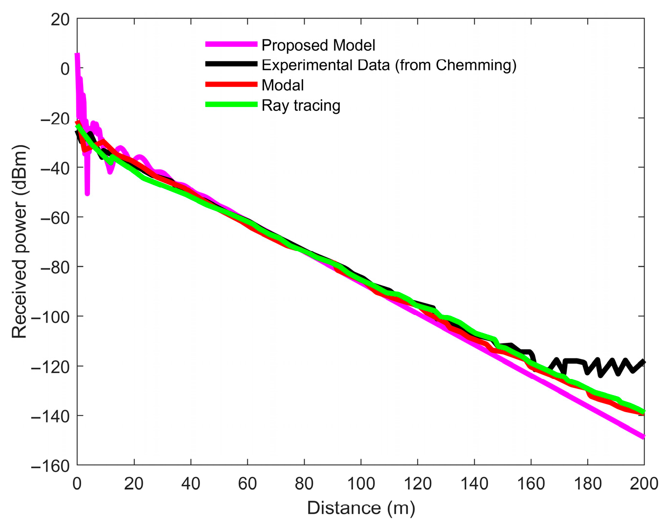 Information 16 00891 g009
