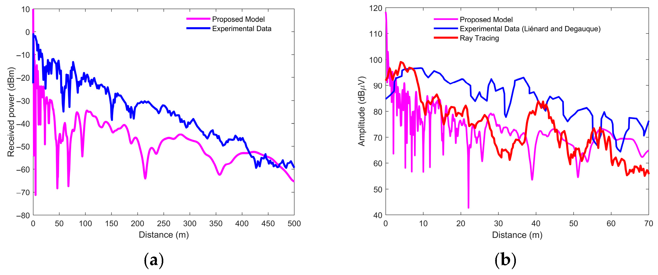 Information 16 00891 g010