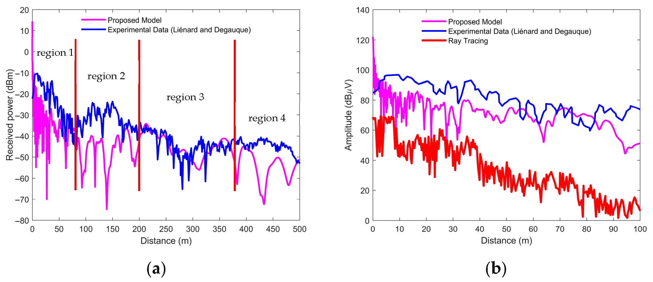 Information 16 00891 g011