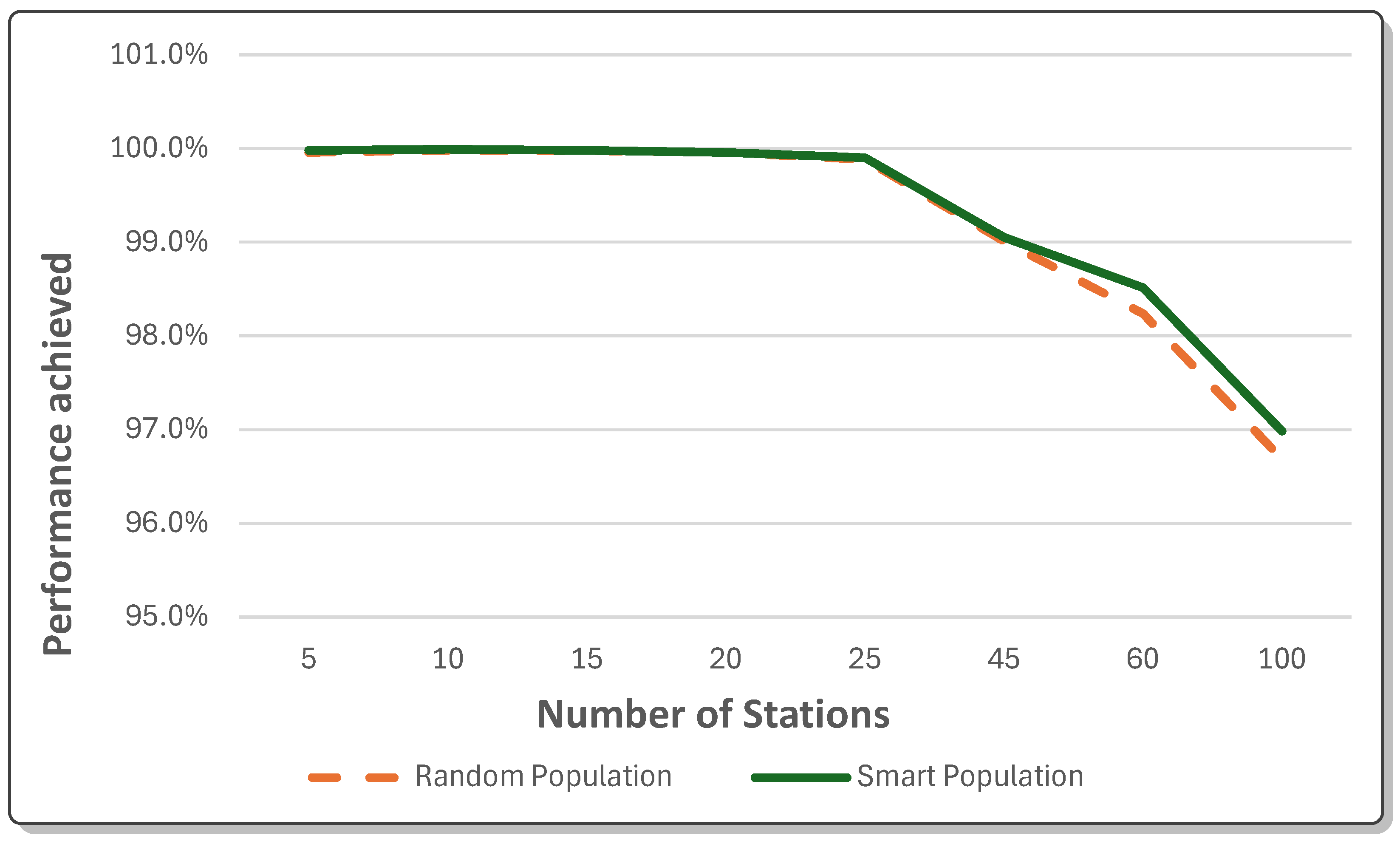 Information 16 00897 g010