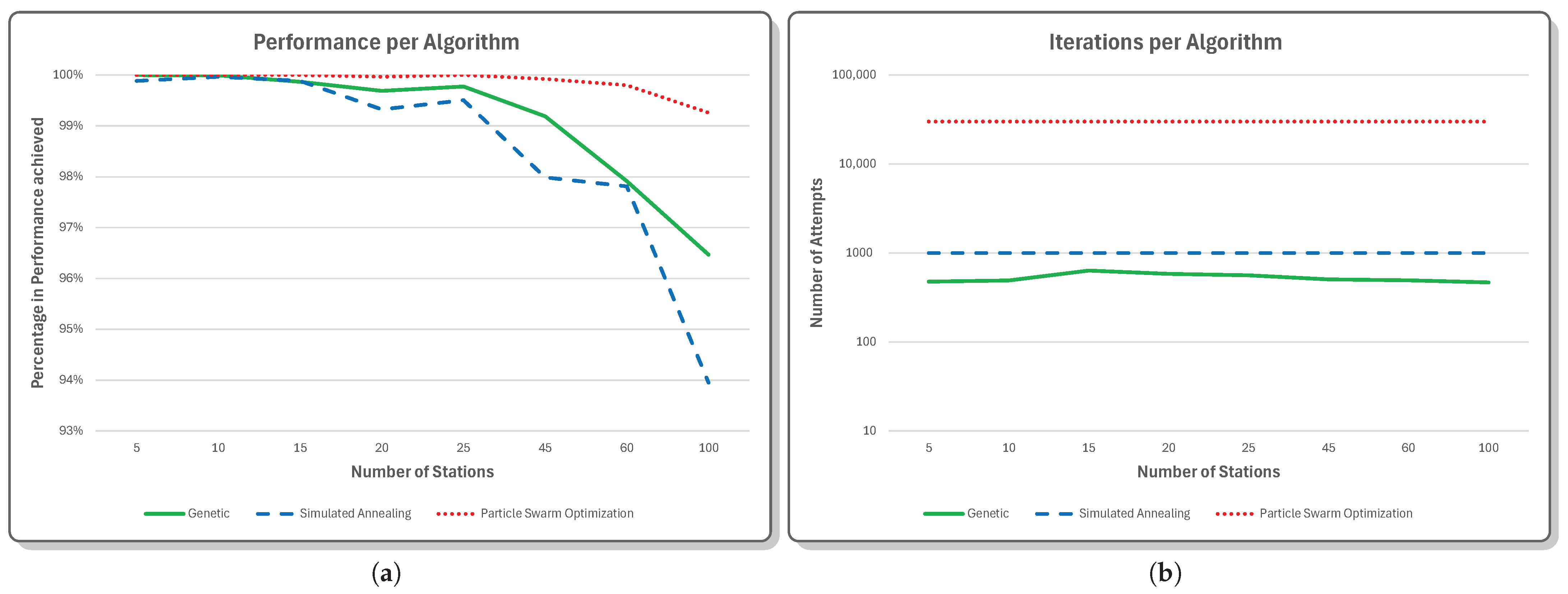 Information 16 00897 g014