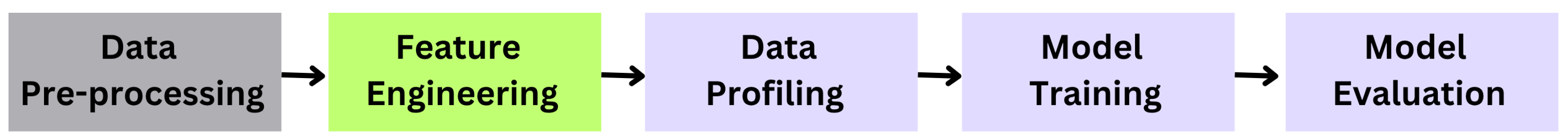 Information 16 00911 g001