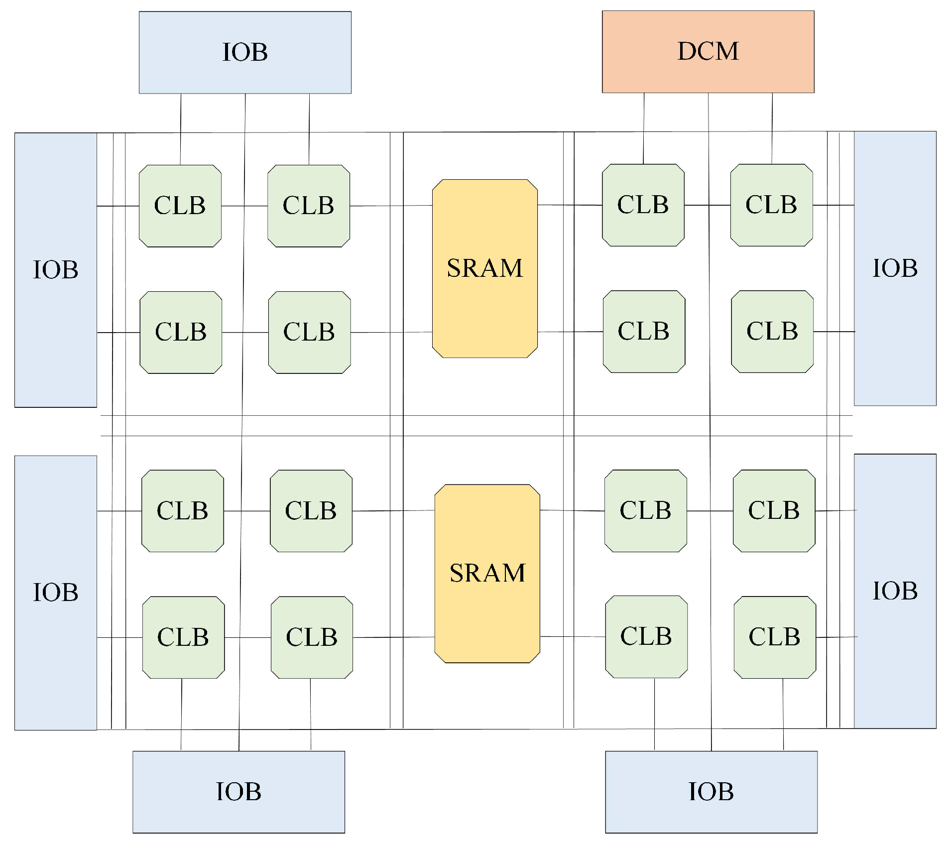 Information 16 00914 g003