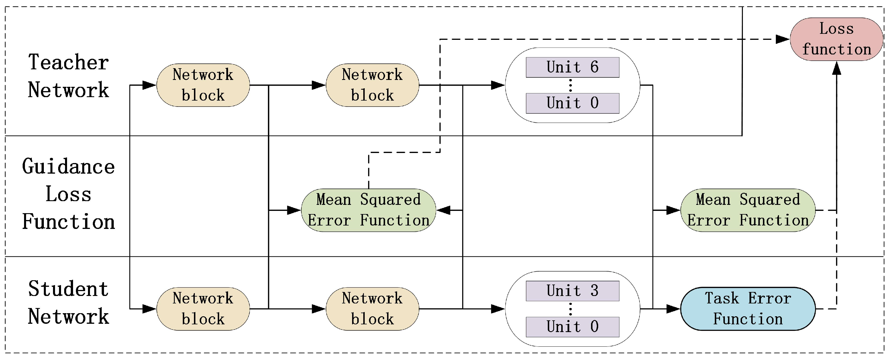 Information 16 00914 g006