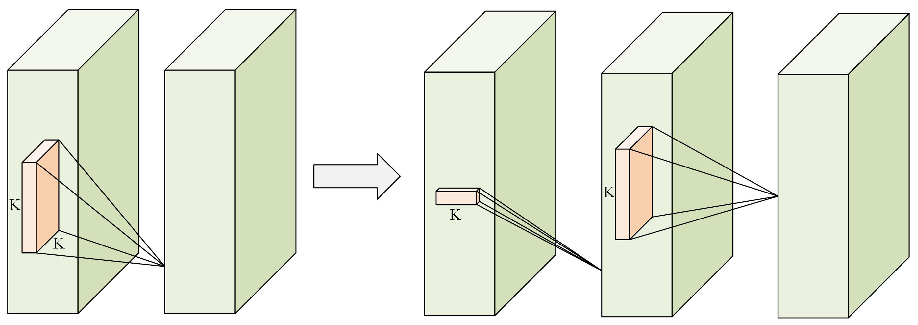 Information 16 00914 g007