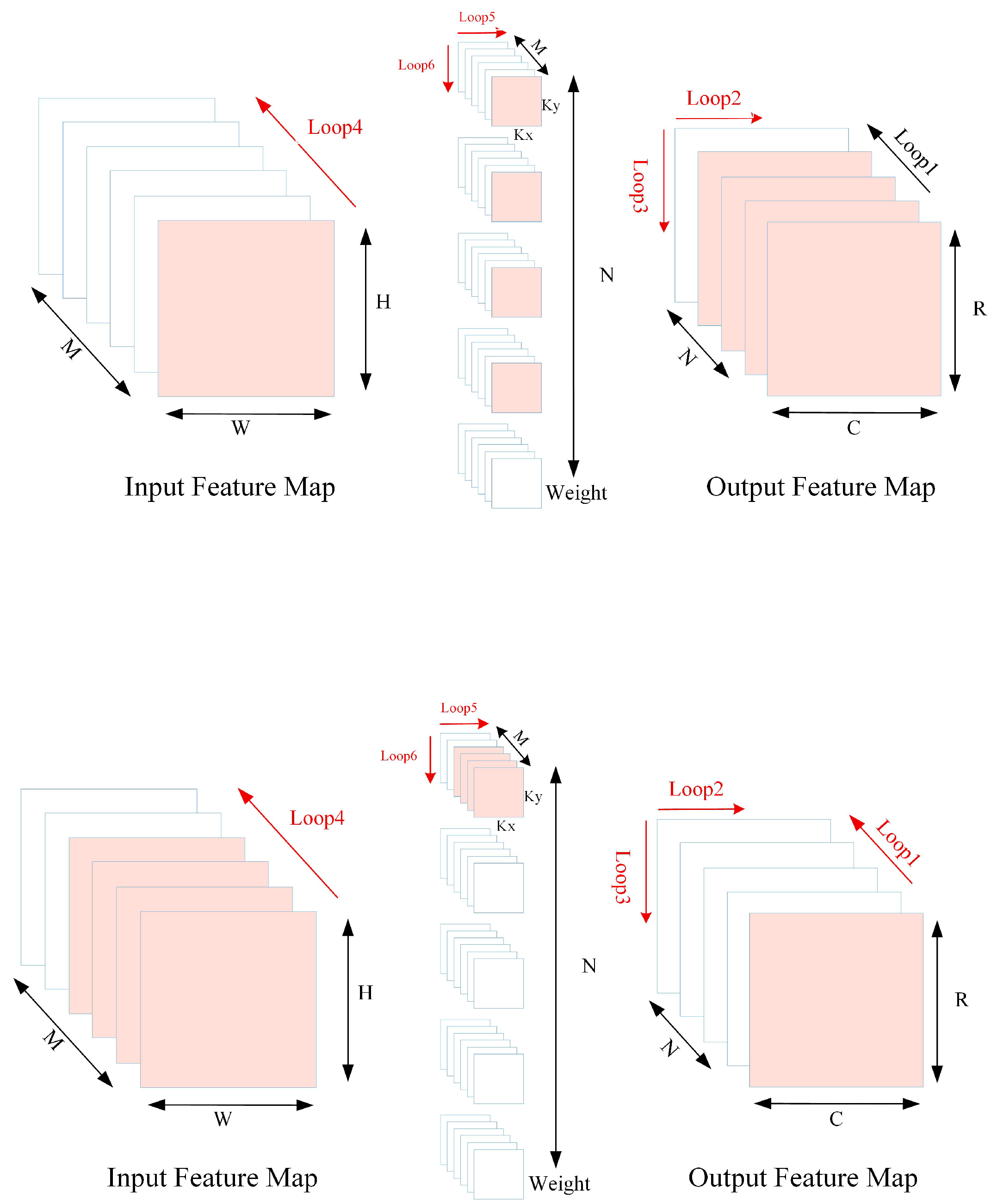 Information 16 00914 g009