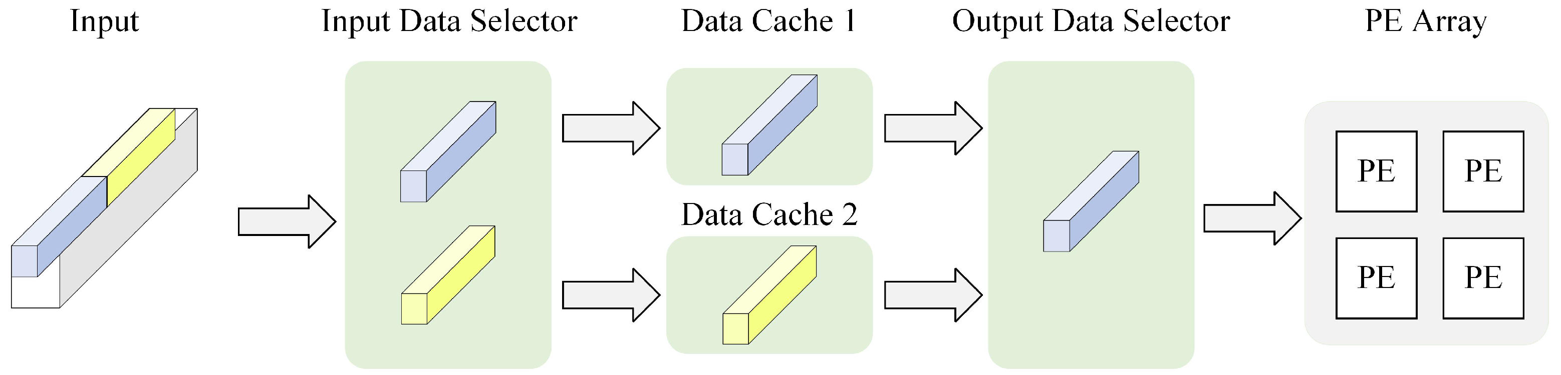 Information 16 00914 g010