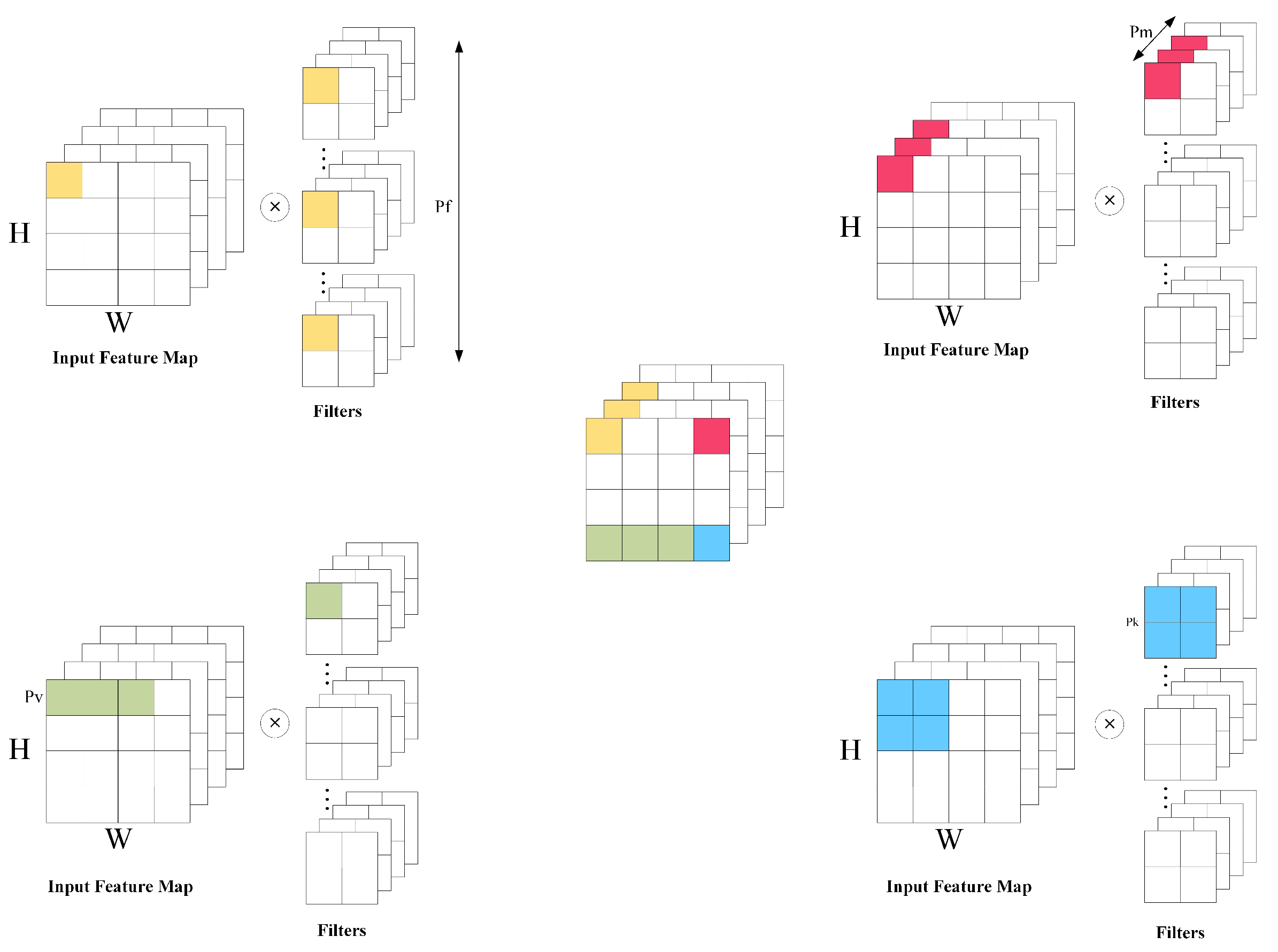 Information 16 00914 g011