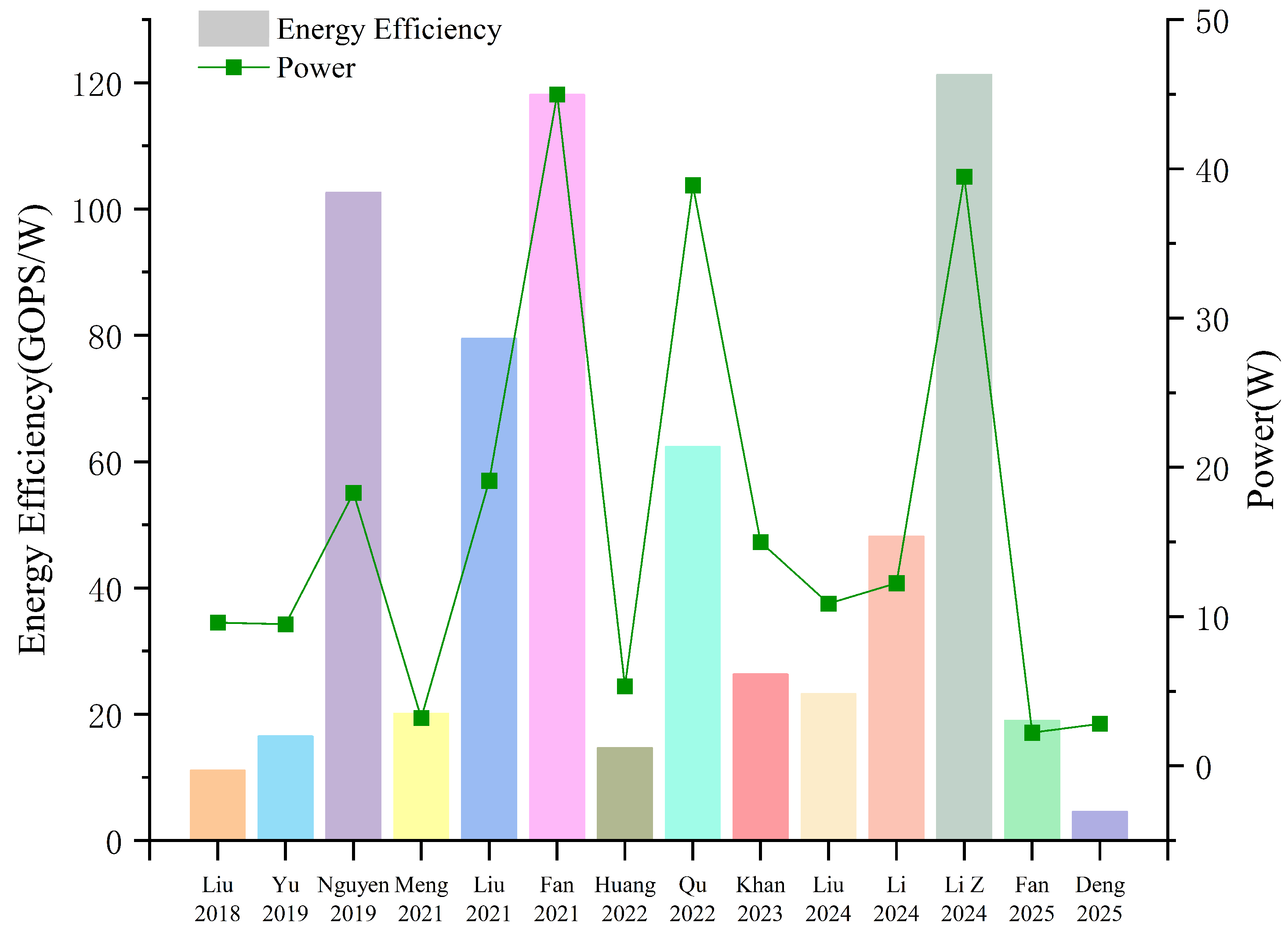 Information 16 00914 g012