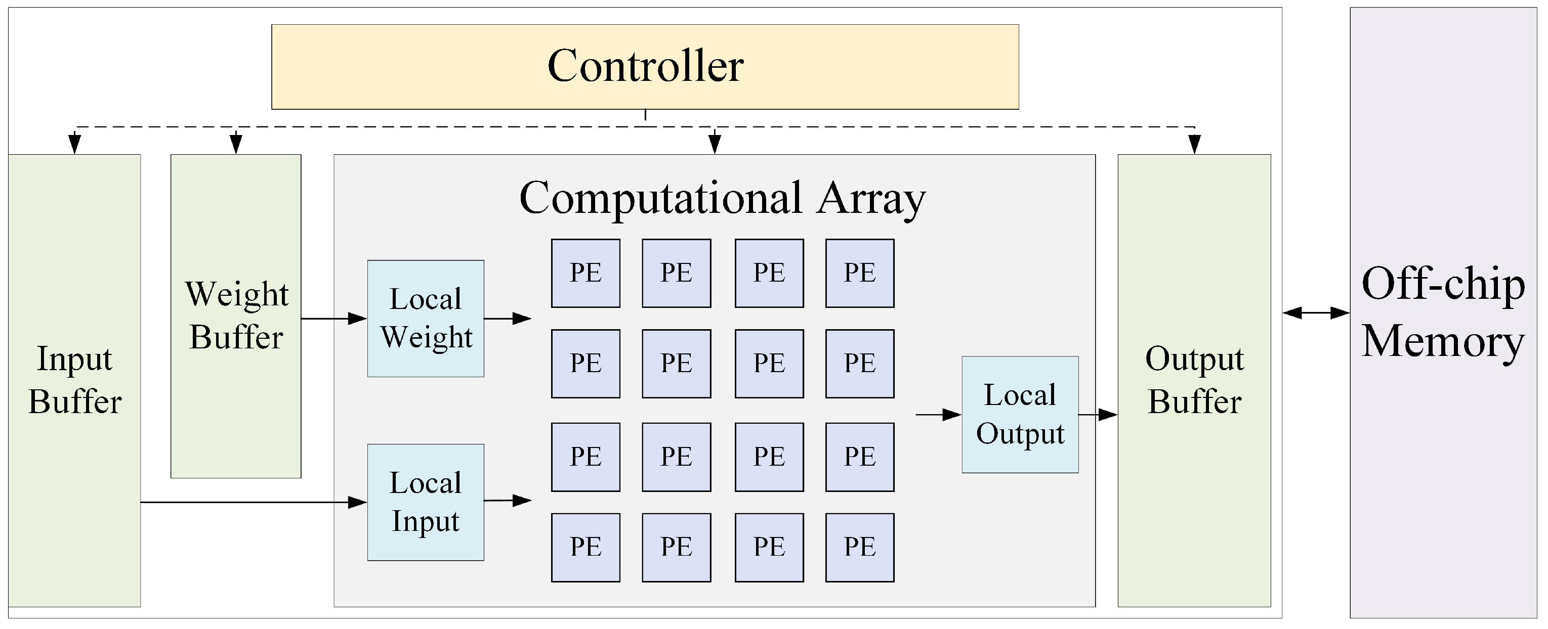 Information 16 00914 g013