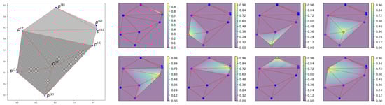 Information 16 00921 g0a1