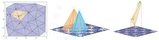 Information 16 00921 g0a2