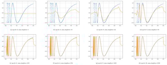 Information 16 00921 g0a5