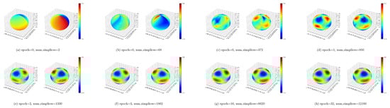 Information 16 00921 g0a6