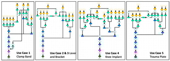 Information 16 00925 g0a1