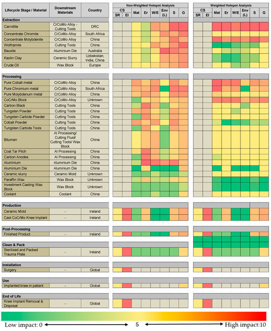 Information 16 00925 g0a4