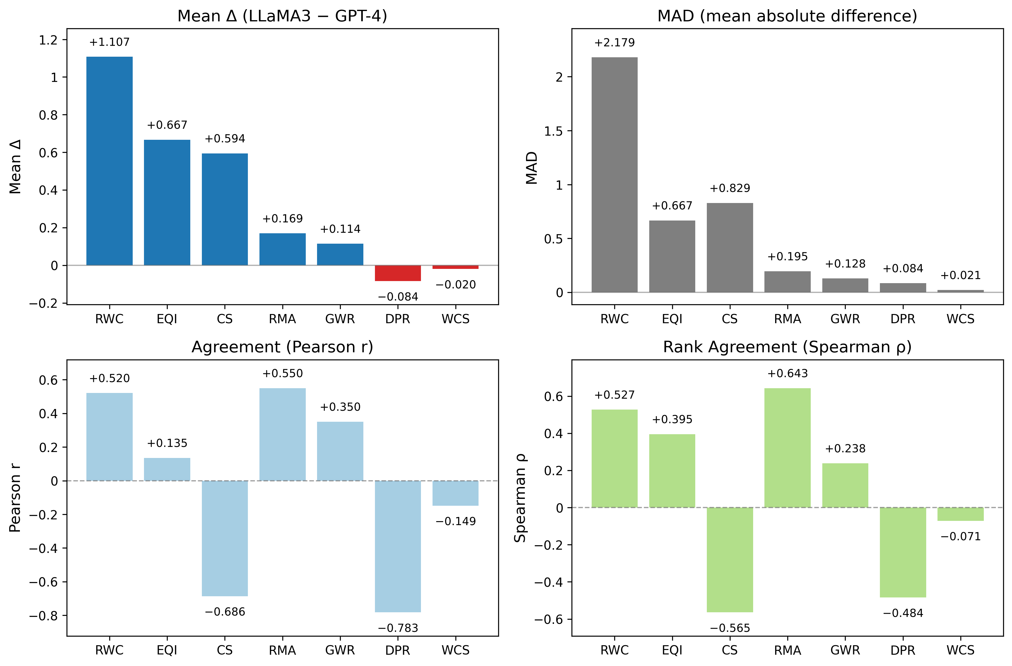 Information 16 00926 g005