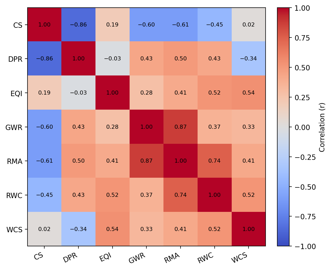 Information 16 00926 g008