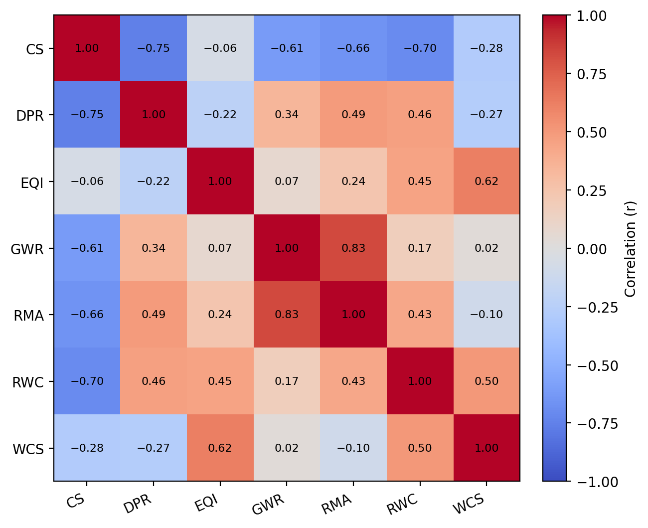 Information 16 00926 g009