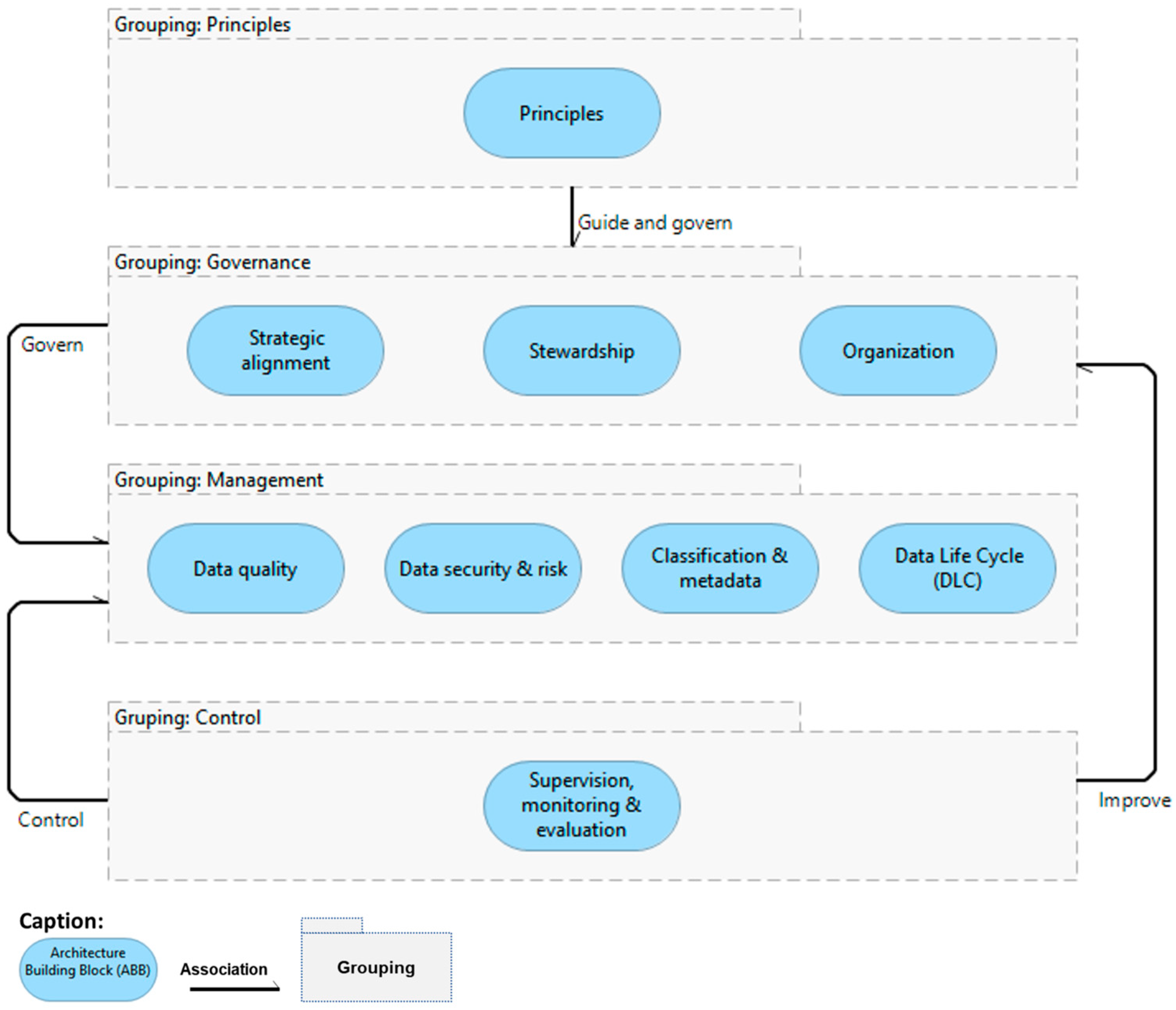 Information 16 00927 g001